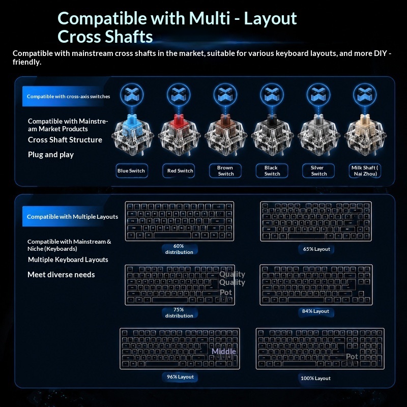 Touches de clavier rétroéclair - Gaming Accessories Aesthetic avis et prix